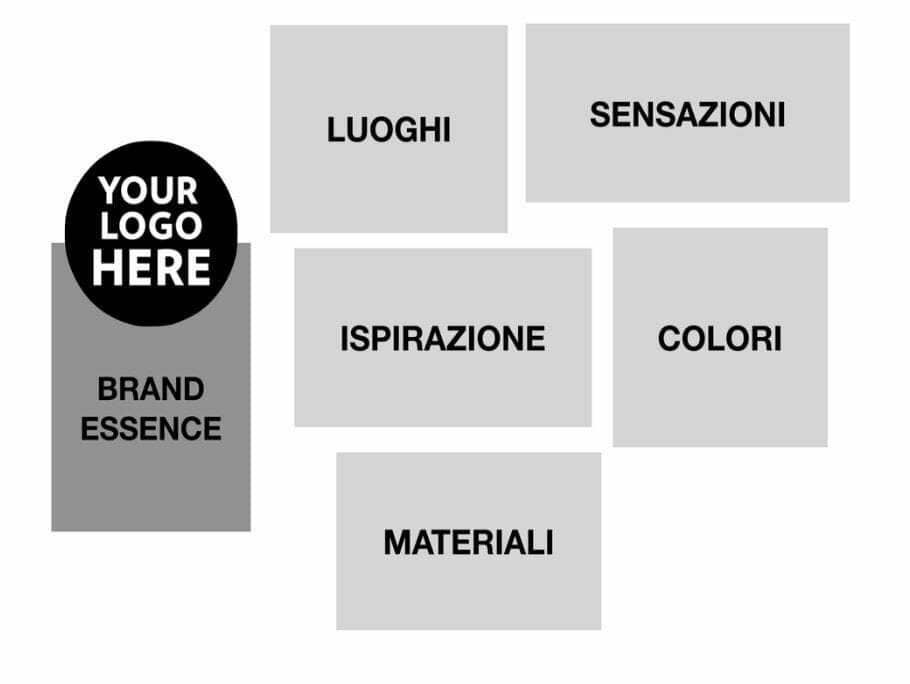 come creare un brand di abbigliamento - Moodboard Moda: cos'è e come crearne uno efficace - 14