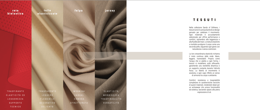 Cuatro tipos de tejido -malla bielástica, tul elástico, vellón y jersey- se muestran con texturas en primer plano y descripciones en italiano, creando un moodboard de moda. Una sección en blanco contiene texto informativo sobre los tejidos.
