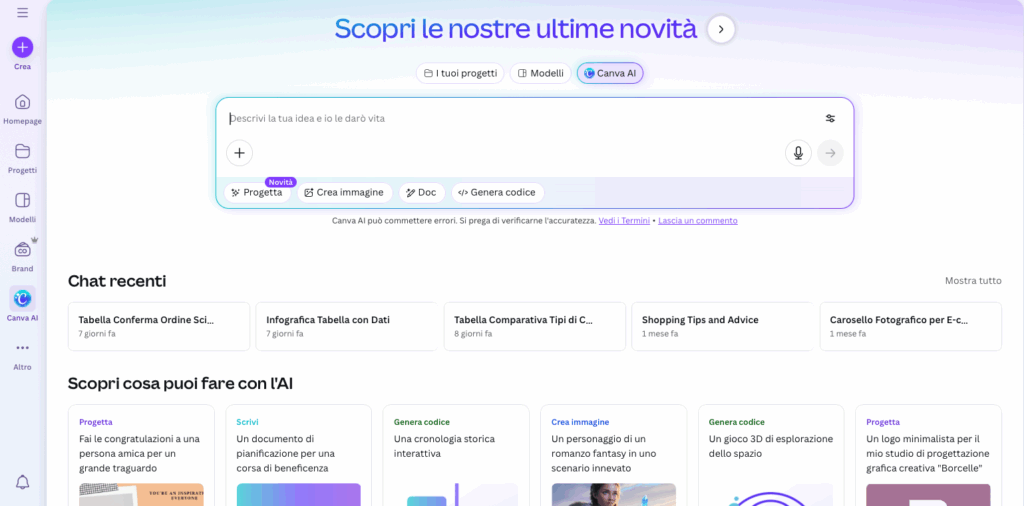 intelligenza artificiale nella moda